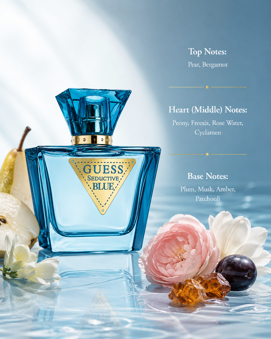 Guess Seductive Blue Eau de Toilette for Women displayed with fragrance notes, surrounded by pear, bergamot, peony, freesia, rose water, cyclamen, plum, musk, amber, and patchouli, highlighting its fresh fruity floral fragrance profile.